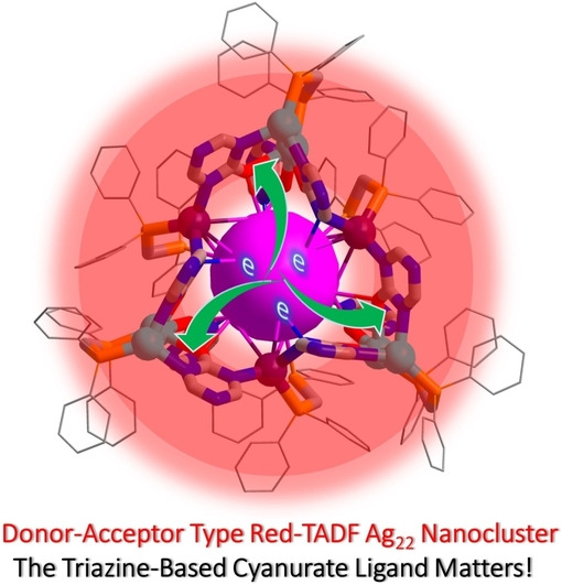 Ag22 Nanoclusters with Thermally Activated Delayed Fluorescence Protected by Ag/Cyanurate/Phosphine Metallamacrocyclic Monolayers through In-Situ Ligand Transesterification