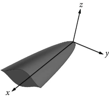 Details are in the caption following the image Details are in the caption following the image