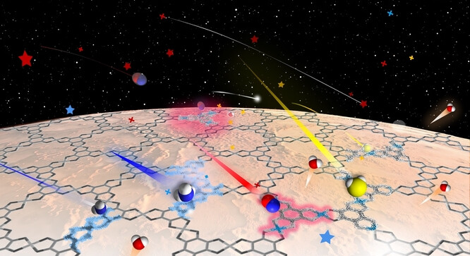 Gas-Induced Electrical and Magnetic Modulation of Two-Dimensional Conductive Metal–Organic Framework