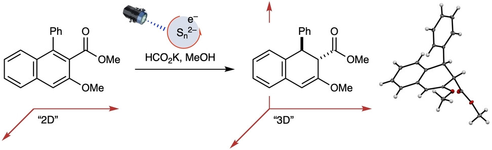 Dearomatization of (Hetero)arenes through Photodriven Interplay between Polysulfide Anions and Formate**