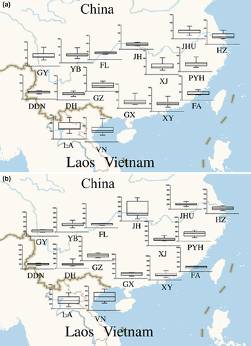 Details are in the caption following the image