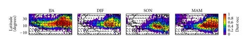 Details are in the caption following the image Details are in the caption following the image
