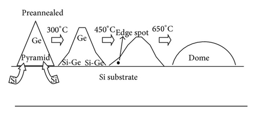 Details are in the caption following the image