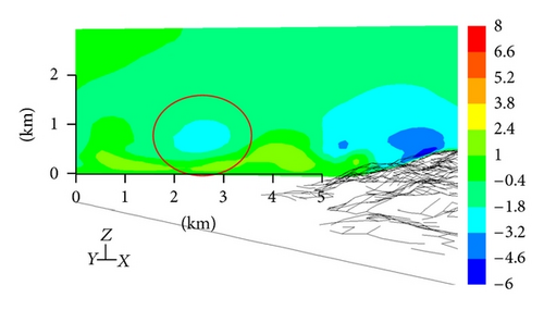 Details are in the caption following the image Details are in the caption following the image