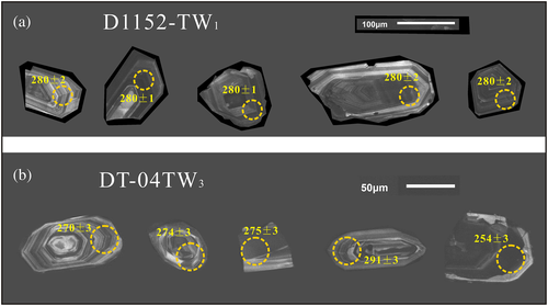 Details are in the caption following the image
