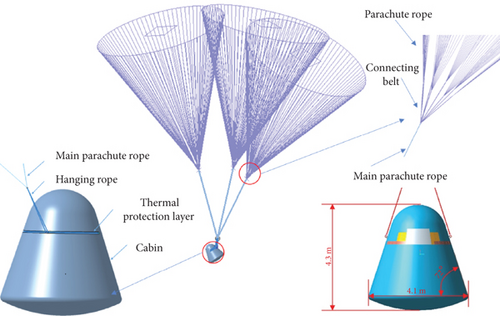 Details are in the caption following the image Details are in the caption following the image