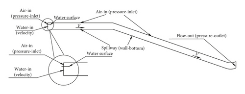 Details are in the caption following the image