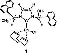 Chiral Heterocylic Carbenes in Asymmetric Homogeneous Catalysis