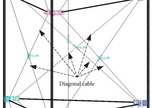 Details are in the caption following the image Details are in the caption following the image