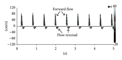 Details are in the caption following the image