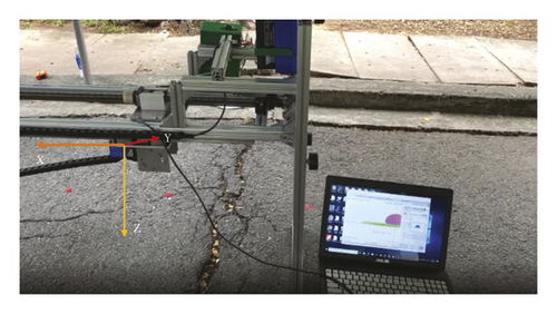 Details are in the caption following the image Details are in the caption following the image