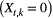 urn:x-wiley:1461023X:media:ele13610:ele13610-math-0174
