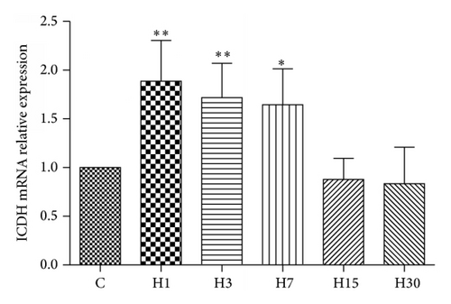 Details are in the caption following the image