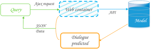 Details are in the caption following the image