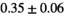 urn:x-wiley:07403194:media:mrm28773:mrm28773-math-0419