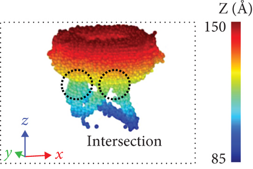 Details are in the caption following the image Details are in the caption following the image
