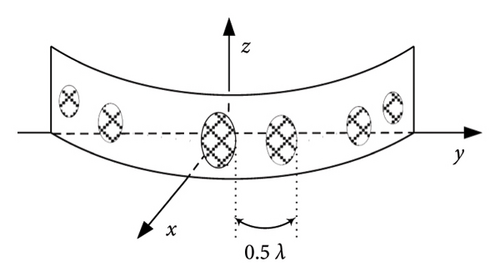 Details are in the caption following the image Details are in the caption following the image