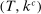 urn:x-wiley:00129682:media:ecta200048:ecta200048-math-0191