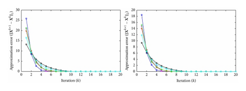 Details are in the caption following the image Details are in the caption following the image