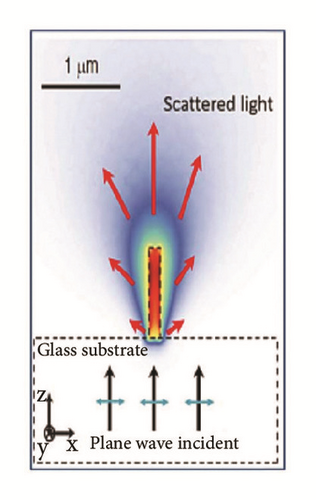 Details are in the caption following the image