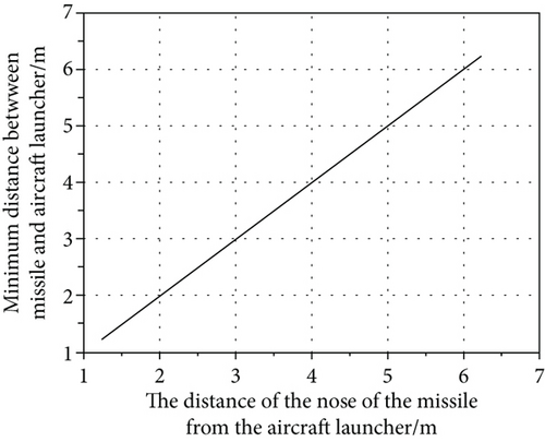 Details are in the caption following the image