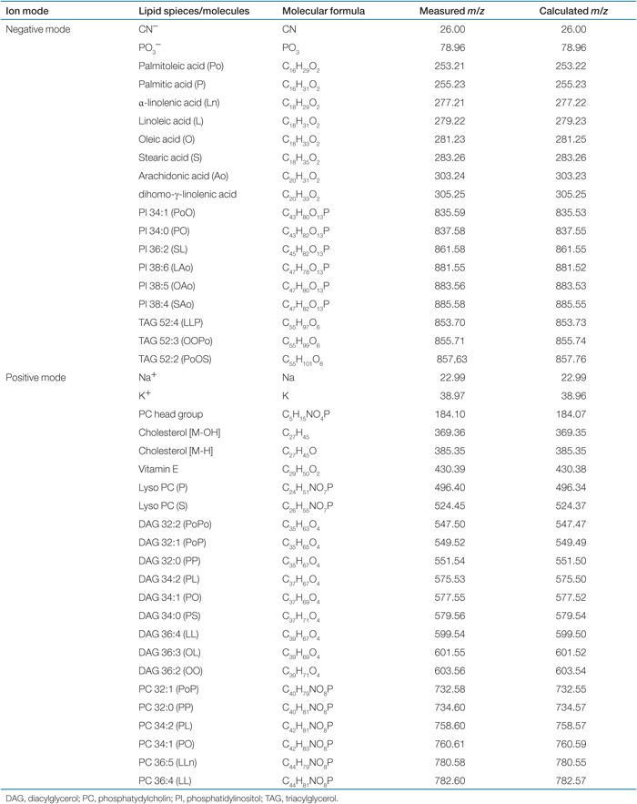 inline image