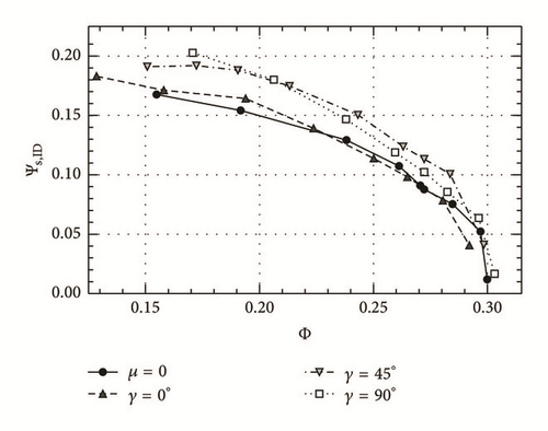 Details are in the caption following the image