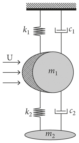 Details are in the caption following the image