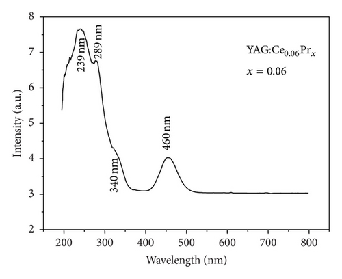 Details are in the caption following the image