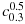 urn:x-wiley:sim:media:sim6865:sim6865-math-0038