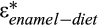 urn:x-wiley:00310239:media:pala12471:pala12471-math-0001