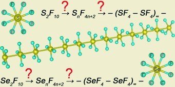 Assessing the Viability of Extended Nonmetal Atom Chains in MnF4n+2 (M=S and Se)