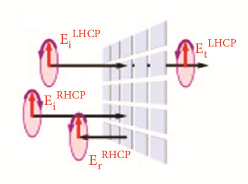 Details are in the caption following the image