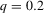 urn:x-wiley:13684221:media:ectj12043:ectj12043-math-0487