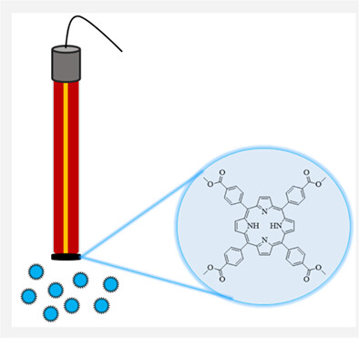 Potentiometric determination of copper(II) ions based on a porphyrin derivative