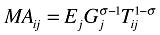 inline image