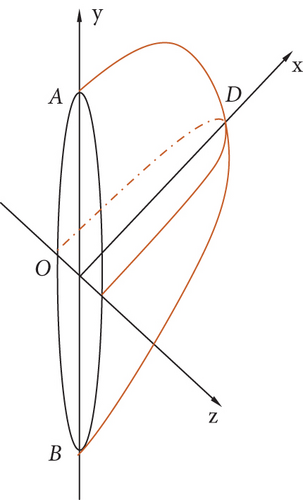 Details are in the caption following the image