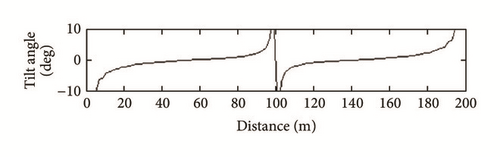 Details are in the caption following the image
