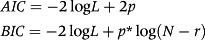 urn:x-wiley:13443941:media:asj12758:asj12758-math-0004