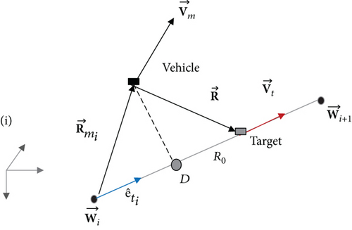 Details are in the caption following the image Details are in the caption following the image
