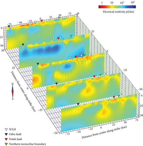 Details are in the caption following the image Details are in the caption following the image