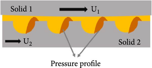 Details are in the caption following the image