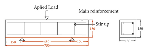 Details are in the caption following the image