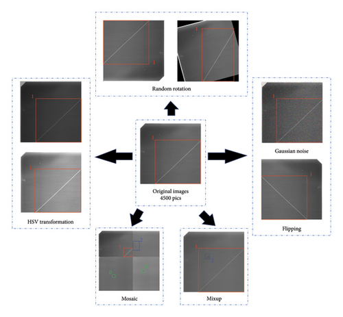 Details are in the caption following the image Details are in the caption following the image