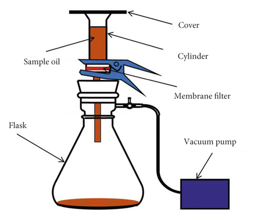 Details are in the caption following the image