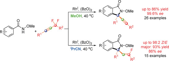 Solvent-Dependent Asymmetric Synthesis of Alkynyl and Monofluoroalkenyl Isoindolinones by CpRhIII-Catalyzed C−H Activation