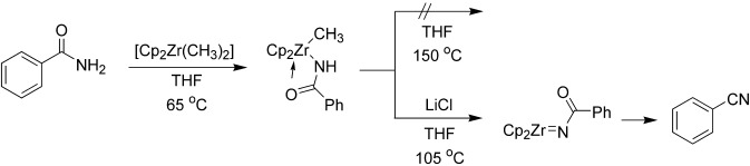 Zirconium-Mediated Conversion of Amides to Nitriles: A Surprising Additive Effect