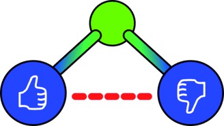 Unusual Inorganic Biradicals: A Theoretical Analysis