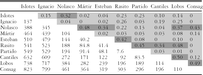 inline image