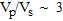 urn:x-wiley:15694445:nsg2013046:equation:nsg2013046-math-0005
